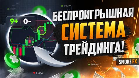 Обучение ТРЕЙДИНГУ для Новичков в трейдинге! Трейдинг с НУЛЯ! Трейдинг ...