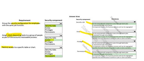 Image result for Production Control Module in D365