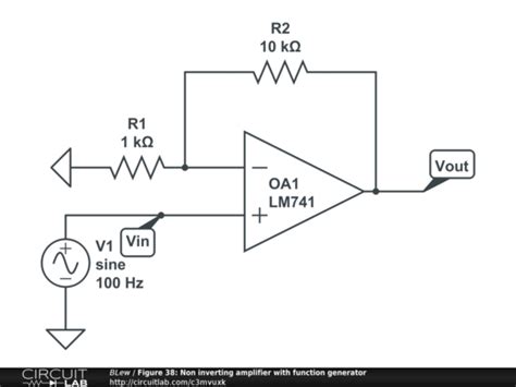 Image result for Function Generator in Inverting Amplifier