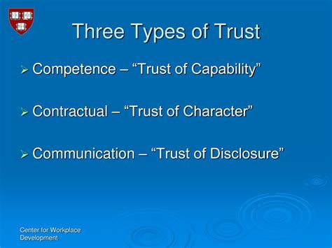 Image result for Organizational Development Models