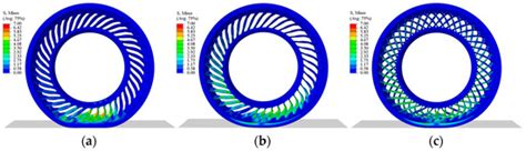 Test and Simulation Study on the Static Load and Pure Longitudinal Slip ...