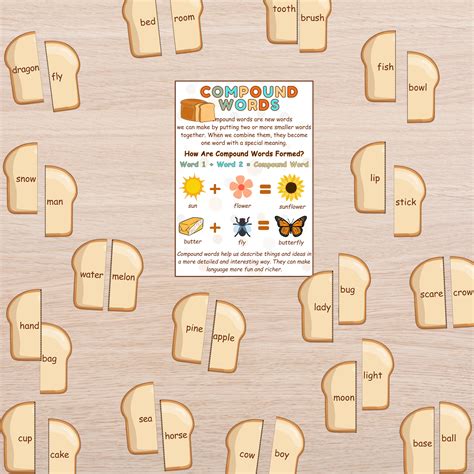 Image result for Compound Words Lesson