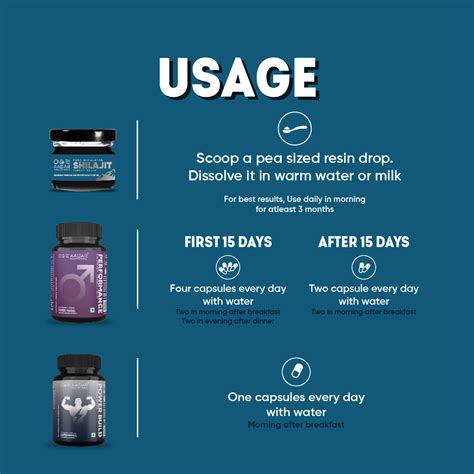 AADAR Ayurveda Men's Shilajit Fitness Pack (60 Caps + 30 Caps + 15g)