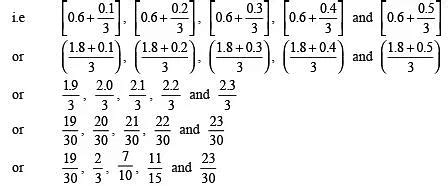 Image result for Maths Questions Class 9 Number System