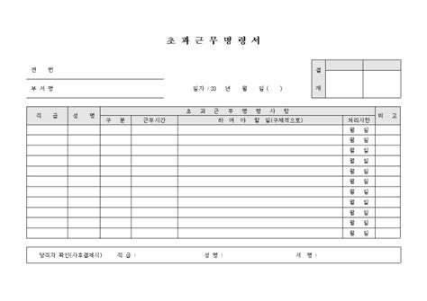 Image result for SQLite Android