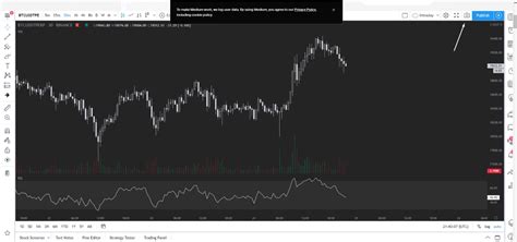 Image result for Trading View Dark Mode