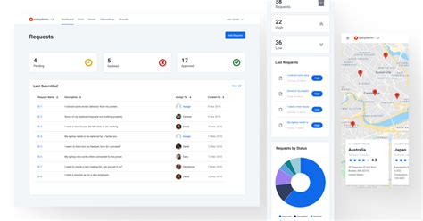 OutSystems UI Tools 的图像结果