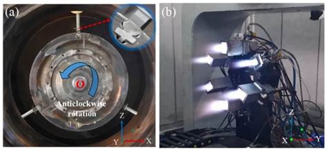 Reliability Evaluation of EB-PVD Thermal Barrier Coatings in High-Speed ...