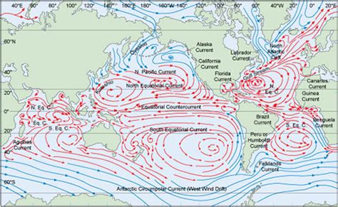 Image result for Subsurface Currents