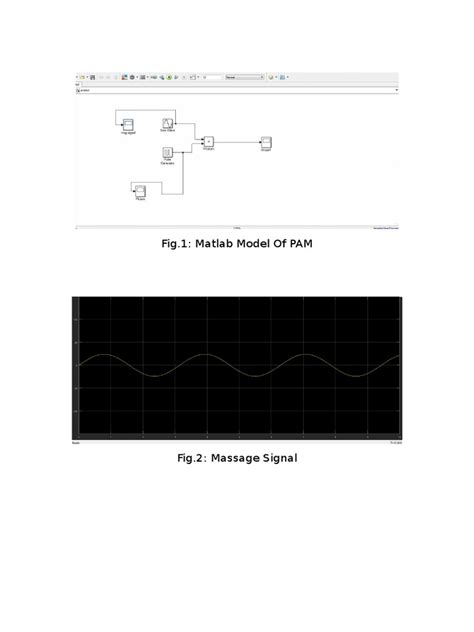 Image result for Pam Modulation in MATLAB