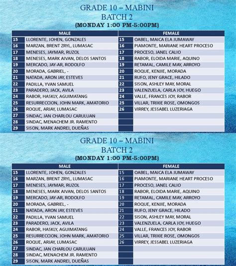 Distribution Matrix 的图像结果