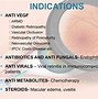 Image result for intravitreally