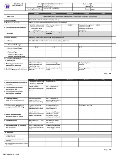 Image result for Log Lesson