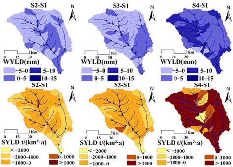 Coupling of SWAT and EPIC Models to Investigate the Mutual Feedback ...