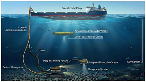 Visual Localization for Deep-Sea Mining Vehicles During Operation