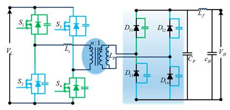 Part II: State-of-the-Art Technologies of Solar-Powered DC Microgrid ...