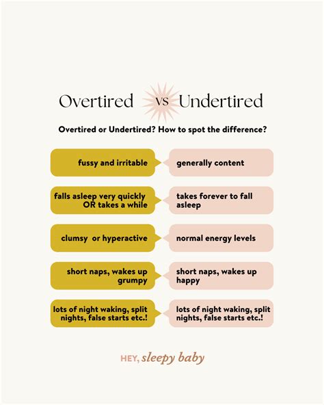 overtired babies: how to know baby is overtired, and is being overtired really such a big deal ...