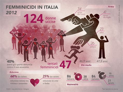 Local Global Visual Thinking 的图像结果