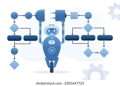 Image result for Java Algorithm Robot