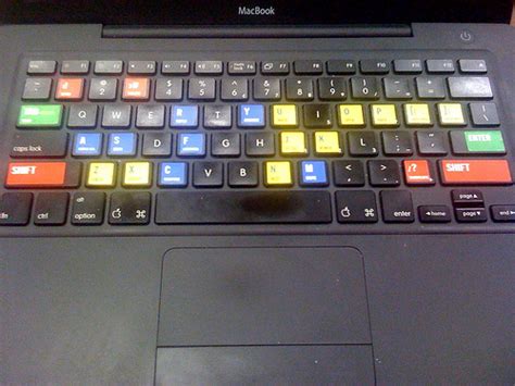 Image result for How to Using Computer Keyboard for Gmail