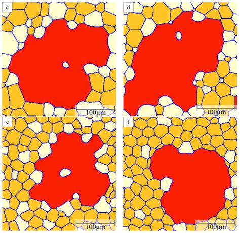 Phase Field Modelling of Abnormal Grain Growth