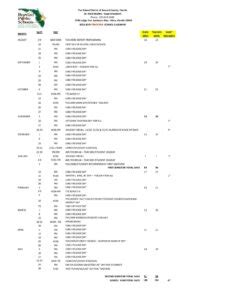 Brevard Public Schools Calendar Holidays 2023-2024 PDF