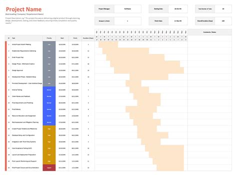 Basic Staff Resource Planning Template (Google Sheets | Excel)