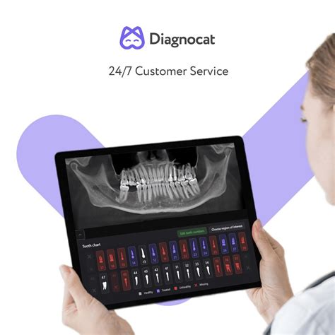 Diagnocat on LinkedIn: Diagnocat—Your 24/7 Virtual Dental Assistant ...