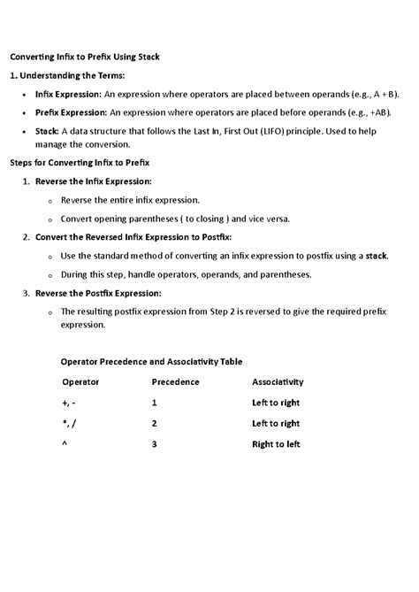 Infix to Prefix Expression Using Stack 的图像结果