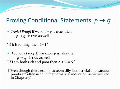Conditional Proofs 的图像结果