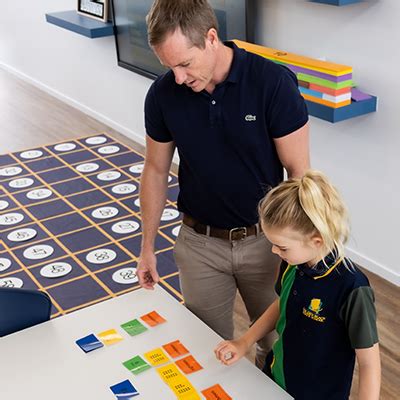 Rezultat imagine pentru Learning through Doing