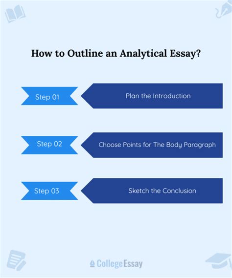 Example of Analytical Essay 的图像结果