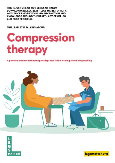 Compression Therapy Class 的图像结果