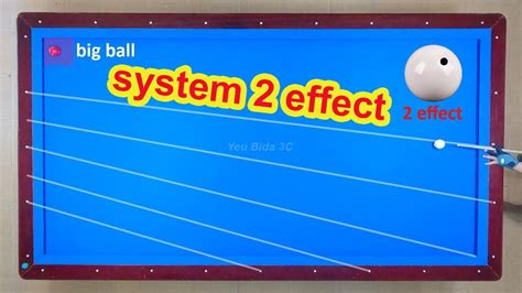 Image result for Billiards Tutorial Video