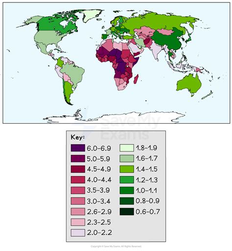 scales of analysis - AP Human Geography