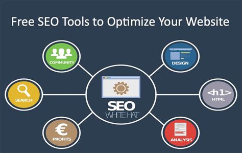 Free Yet Prominent SEO Tools Which Will Rule the Year 2023 - 4 SEO Help