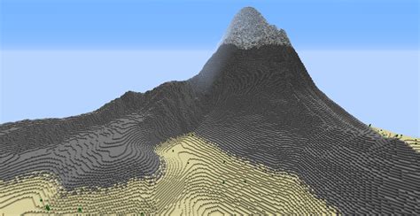 Image result for MC Java World Creation