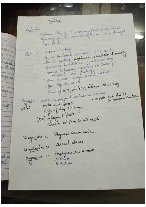 2024-08-01 00:53:18:309 - Mastitis. Defintein Inflammation of the ...