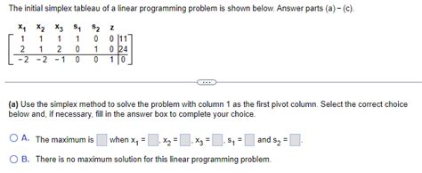 Image result for Simplex Tableau Example