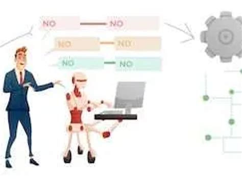 Image result for Types of Computer Languages Machine Low Level Asembly