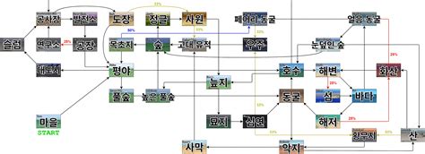 Image result for Java Syntax Books
