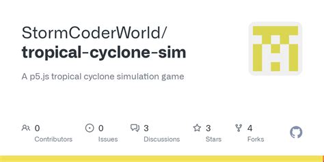 Cyclone Simulator 的图像结果