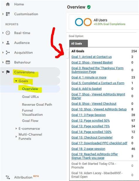 Understanding Google Analytics Conversions 的图像结果