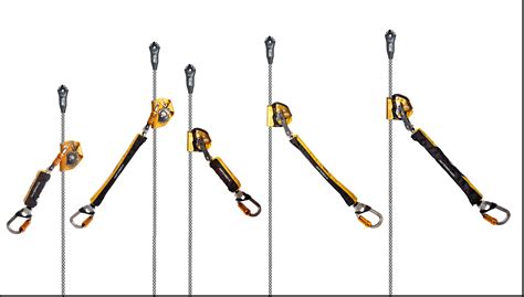 Image result for ASAP Lock Installation