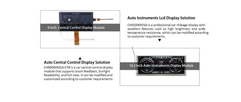 Company Overview - Shenzhen Chenghao Optoelectronic Co., Ltd.