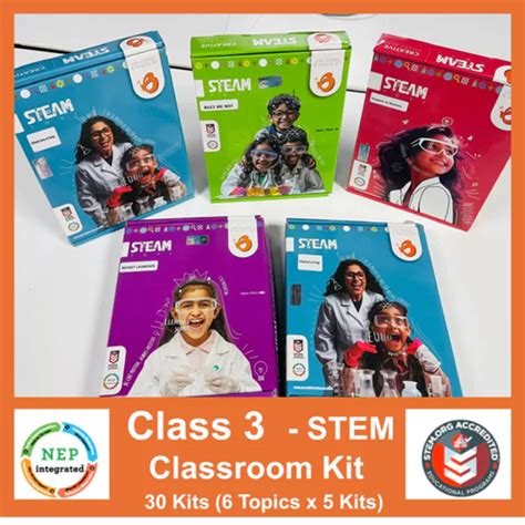 Classroom Kits | NEP-aligned STEM Learning Sets – Butterfly Edufields