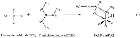 The Effect of Titanium Tetra-Butoxide Catalyst on the Olefin Polymerization