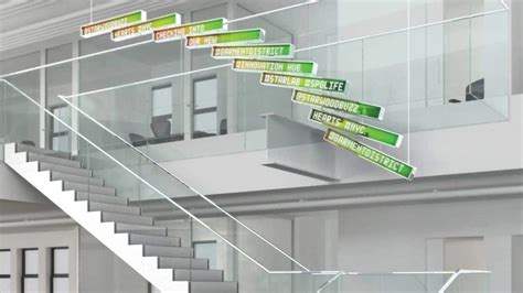 Digital Signage Office Design 的图像结果