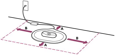 ERS-1000 | Help Guide | Where to place the charging station