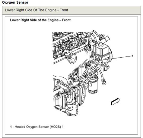 Image result for Trailblazer O2 Sensor Location